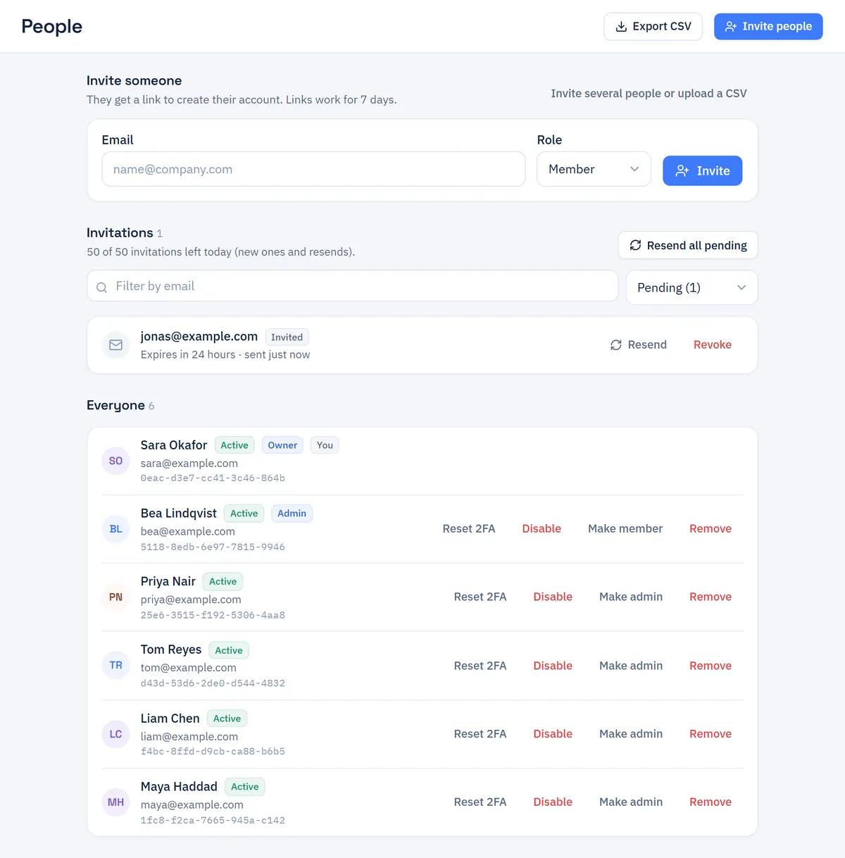 The People page: an invite form with a role picker, one pending invitation, and six members, each with a key fingerprint and actions to reset two-step sign-in, disable, change role or remove